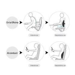Memory Foam Lumbar Back Cushion for Car Office Gaming Chairs and Postpartum Waist Support Multi Functional Pain Relief Pillow