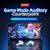 GM2 Pro Gaming Earphones Bluetooth 5.3 Sport Headset Dual Mode HD Call Noise Reduction Earbuds with Mic For iPhone